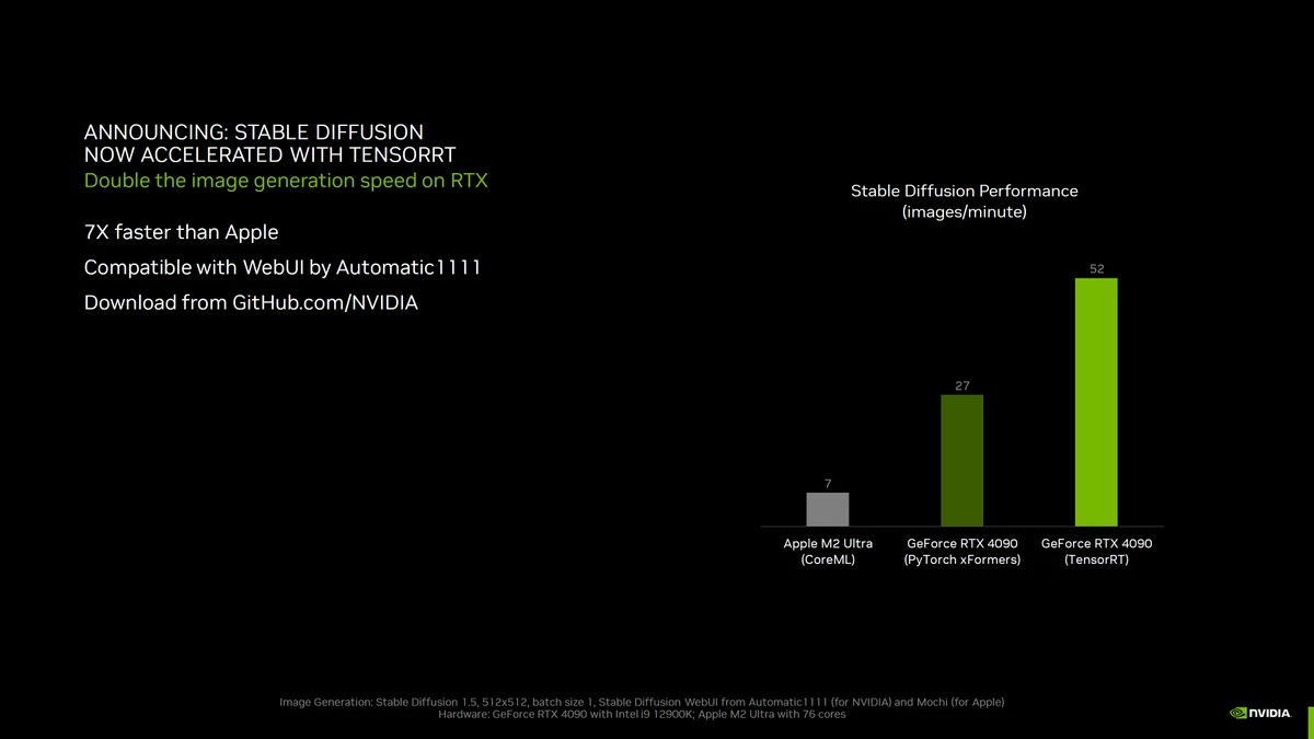 NVIDIA TensorRT ускорит работу Stable Diffusion на всех RTX-видеокартах