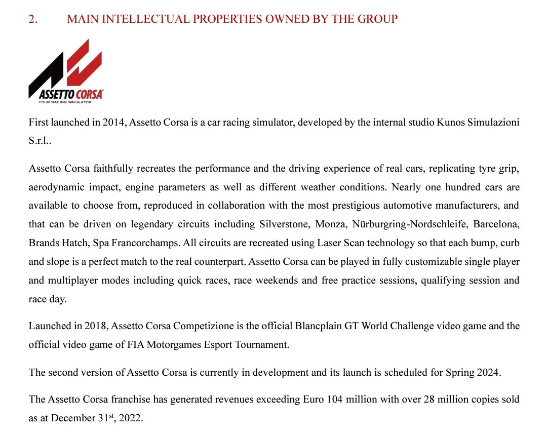 Релиз Assetto Corsa 2 состоится весной 2024 года. Продажи серии превысили 28 млн копий