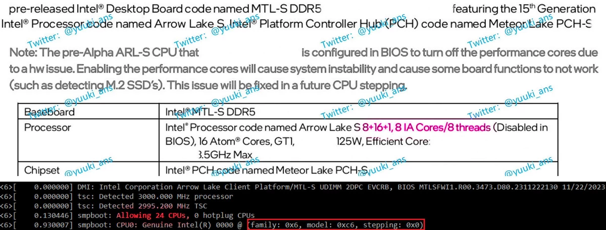 Процессоры Intel Arrow Lake не получат Hyper-Threading и AVX512