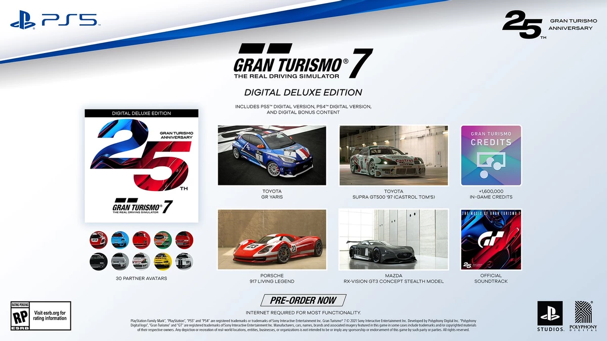 Объявлены бонусы за предзаказ и ограниченное издание 25th Anniversary по Gran Turismo 7