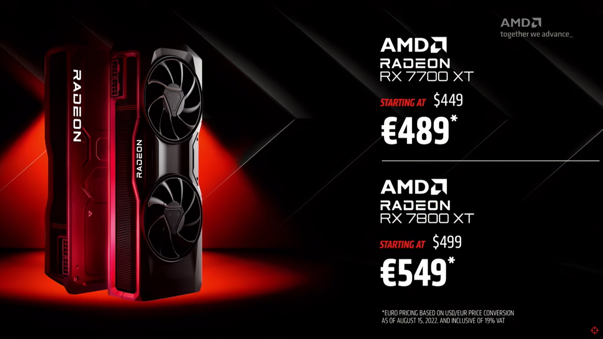 AMD RX 7800 XT стоит как RTX 4060 Ti 16 Гб, но быстрее, чем RTX 4070