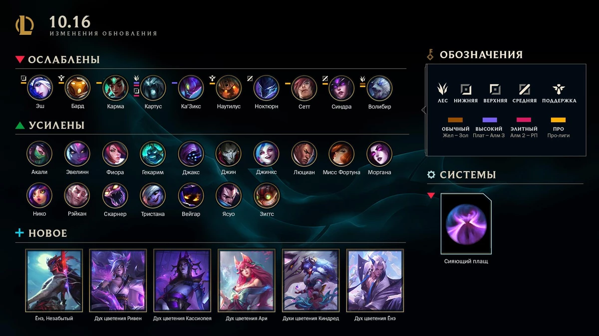 League of Legends - Ёнэ уже готов присоединиться к сражениям League of Legends - Ёнэ уже готов присоединиться к сражениям