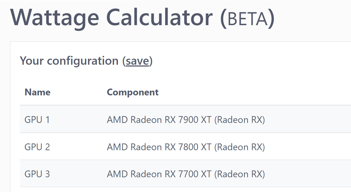 AMD Radeon RX 7000 требуют такие же блоки питания, что и RX 6000