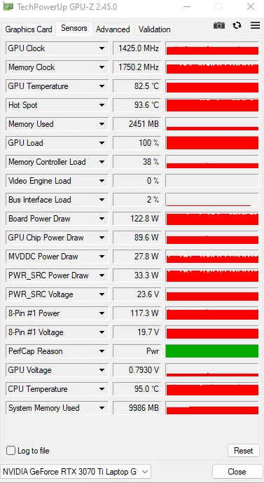 Обзор мощного игрового ноутбука MSI GP76