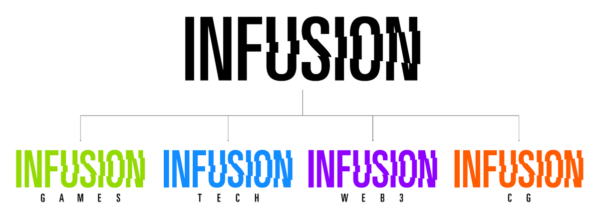 Infusion Games объявляет о реструктуризации и ребрендинге