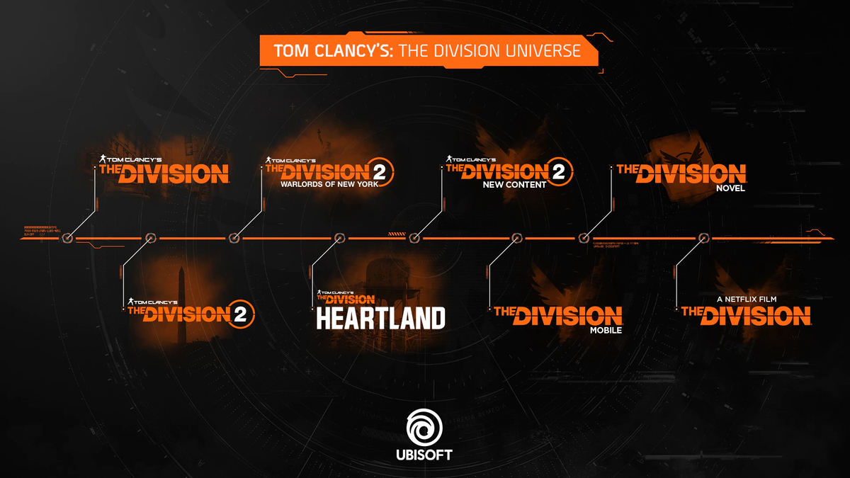 Tom Clancy’s The Division Heartland - Тизер новой игры и дальнейшая судьба франшизы