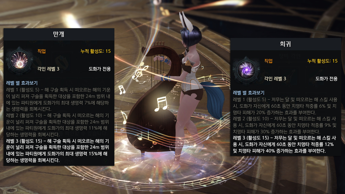 Lost Ark (Корея) - Изучаем особенности и способности нового класса Artist