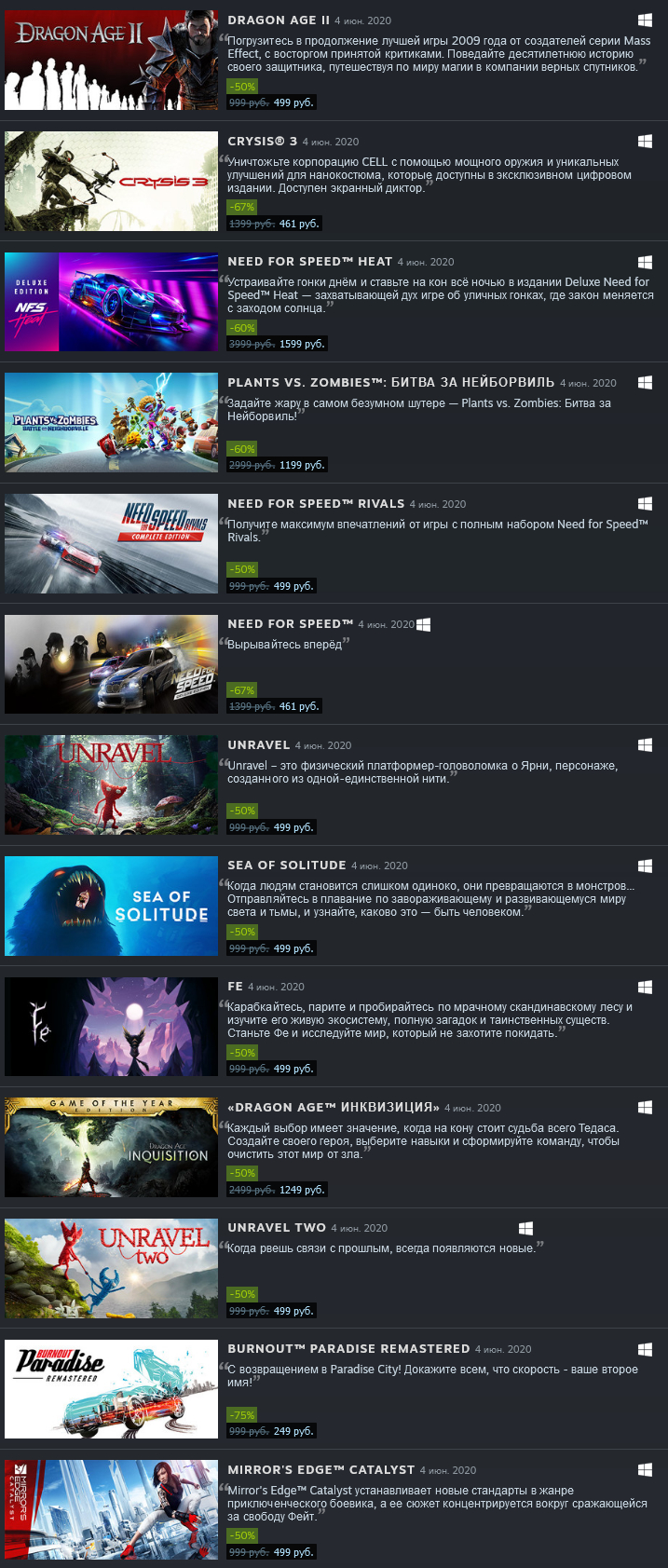 Ассортимент магазина Steam пополнился десятком игр от Electronic Arts