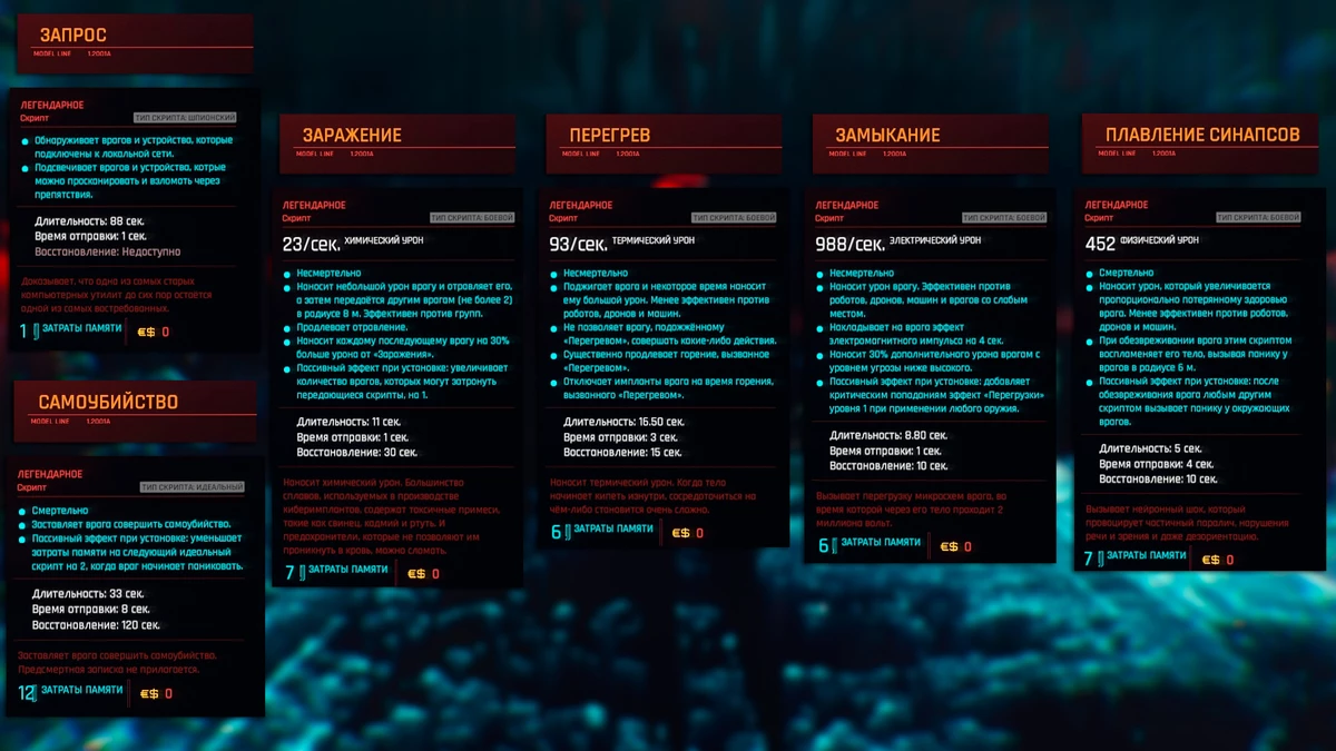 Cyberpunk 2077 - Пособие для начинающего нетранера Cyberpunk 2077 - Пособие для начинающего нетранера