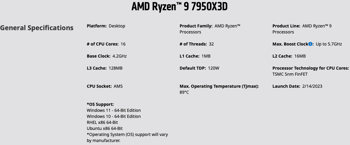 Процессоры AMD Ryzen 7000X3D получили дату релиза, но цены все еще не названы