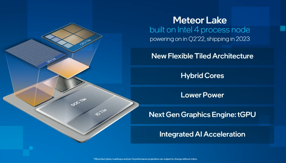 Встроенная графика в Intel Meteor Lake может поддерживать трассировку лучей