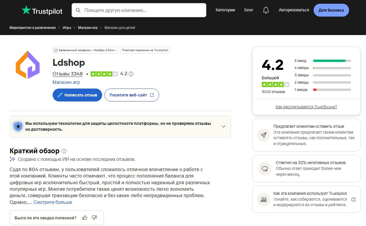 Рейтинг Ldshop на Trustpilot Рейтинг Ldshop на Trustpilot