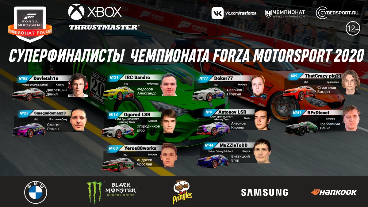 Суперфинал Чемпионата Forza Motorsport 2020