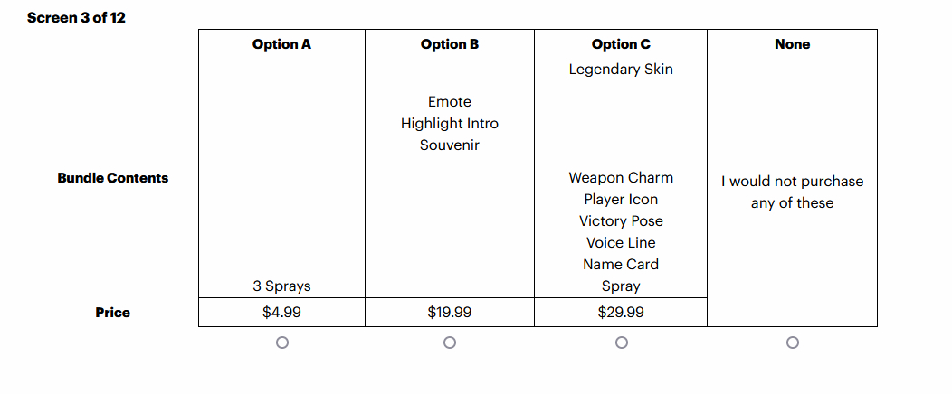 Стали известны цены на некоторые товары в игровом магазине Overwatch 2