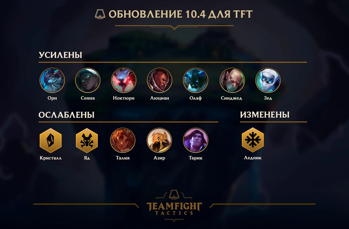 League of Legends - Обновление 10.4 и подробности о “Вечных”