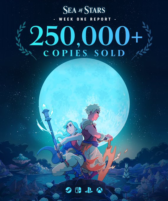 Продажи ретро-RPG Sea of Stars превысили 250 тысяч копий