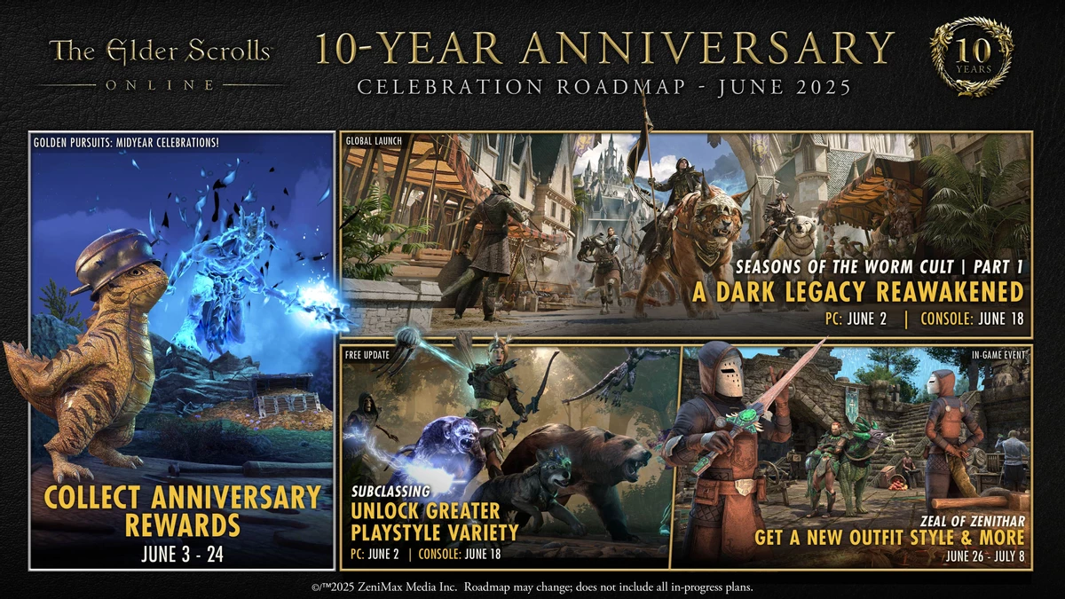 Команда The Elder Scrolls Online рассказала о том. чего стоит ждать игрокам в июне Команда The Elder Scrolls Online рассказала о том. чего стоит ждать игрокам в июне