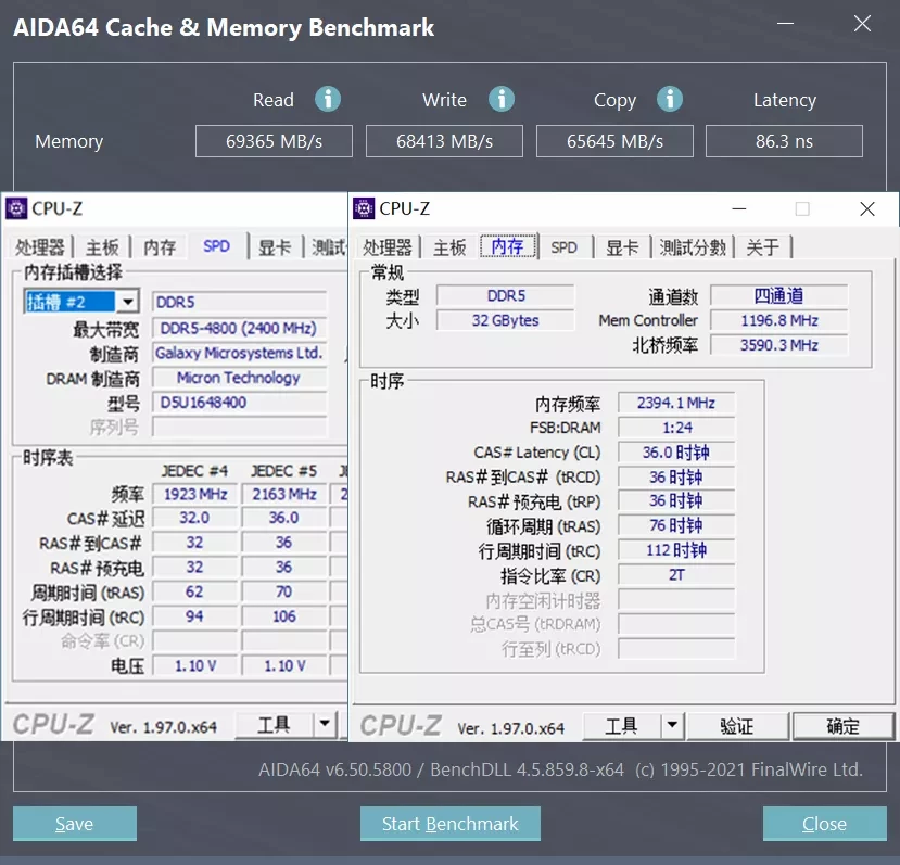 Память DDR5 будет на 60% дороже DDR4, и цены сравняются в течение двух лет