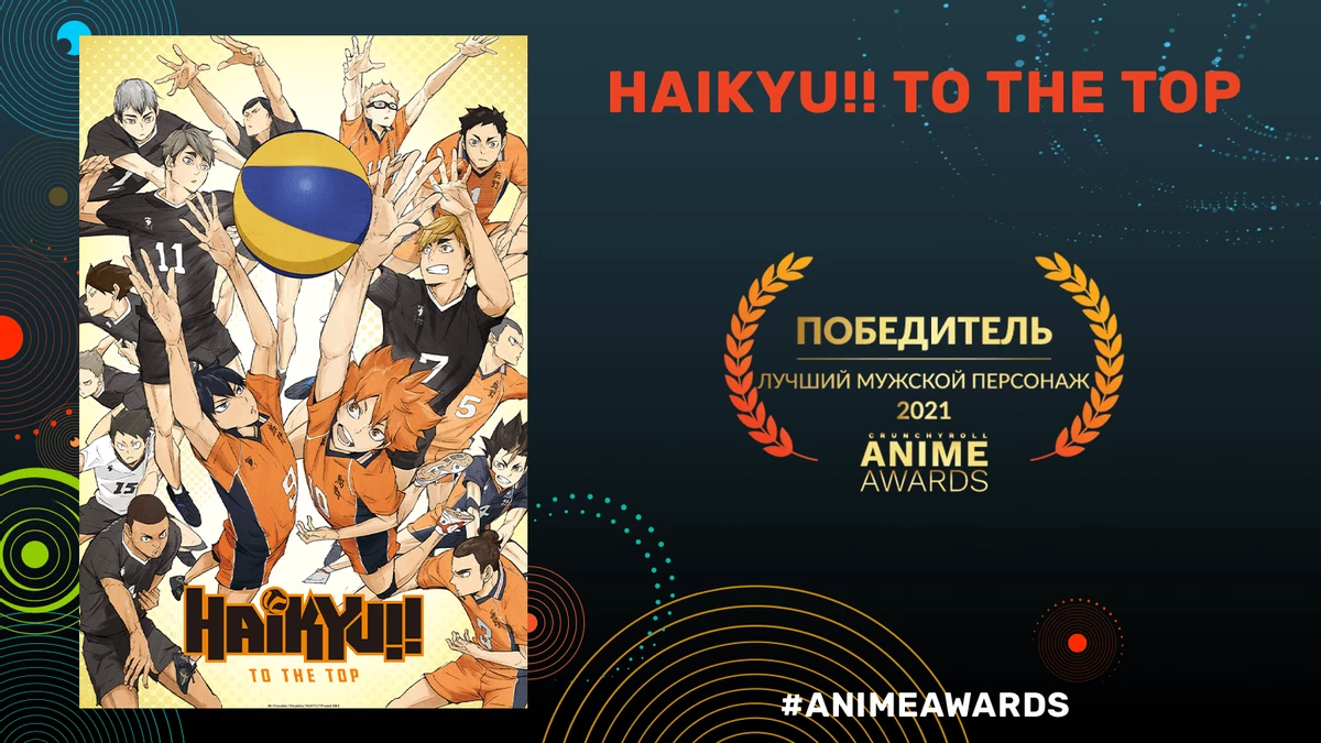 Лучшим аниме 2020 года по версии Crunchyroll стала «Магическая битва»