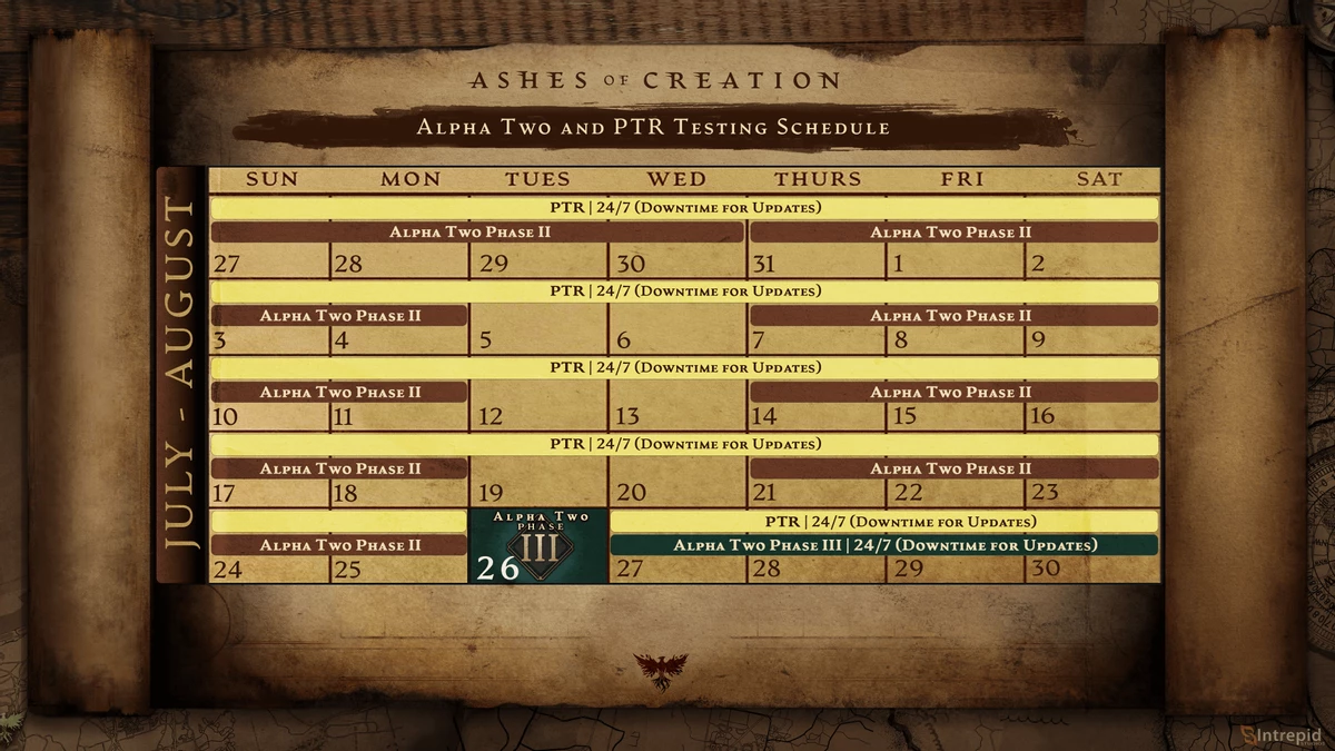Много деталей о грядущих планах альфа-теста MMORPG Ashes of Creation