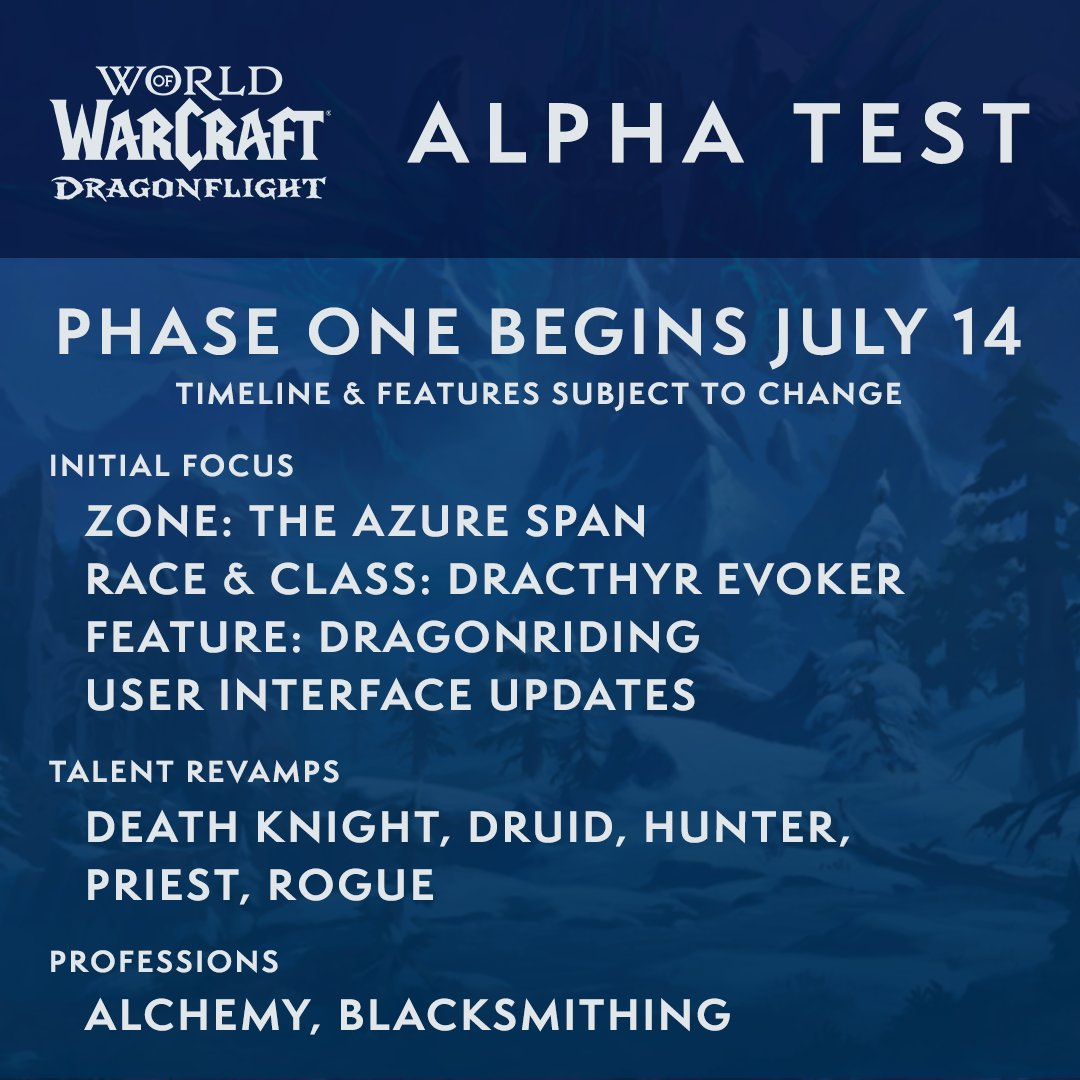 Началось альфа-тестирование World of Warcraft: Dragonflight