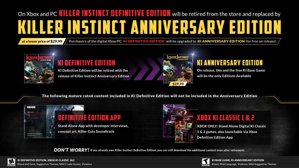 Уже скоро файтинг Killer Instinct станет условно-бесплатным