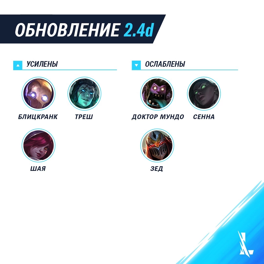 Угадай чемпиона. Это что за чемпион Wild Rift. Wild Rift расписание обновлений.