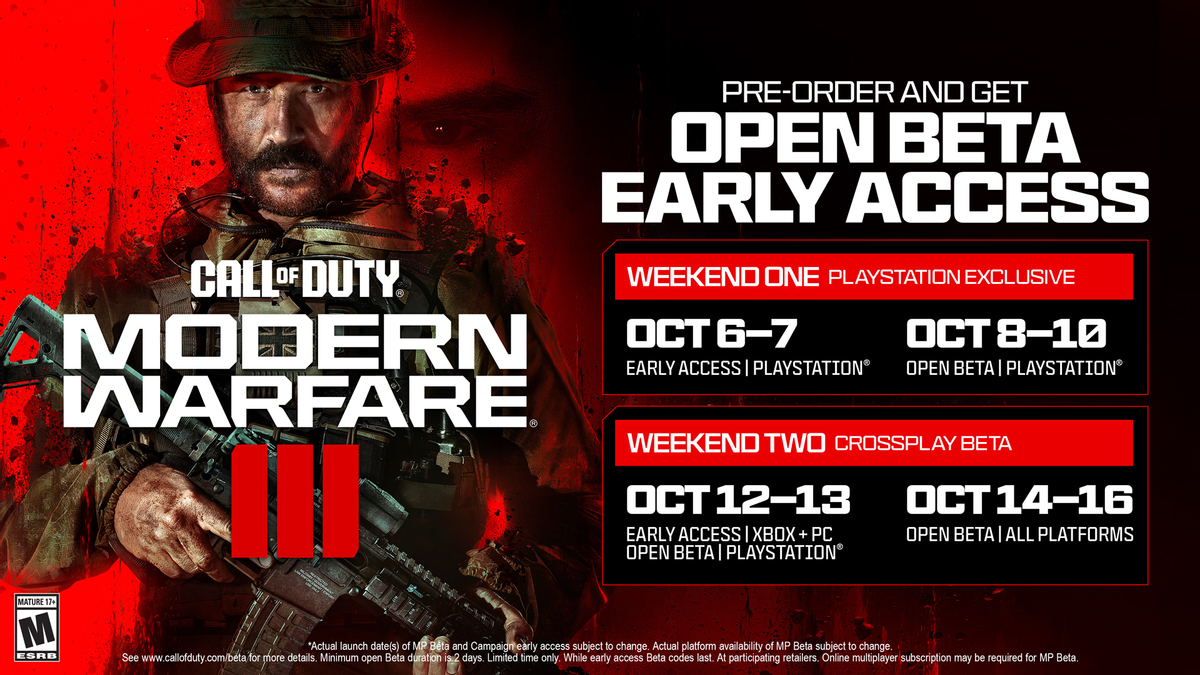 Даты тестирования Call of Duty: Modern Warfare 3