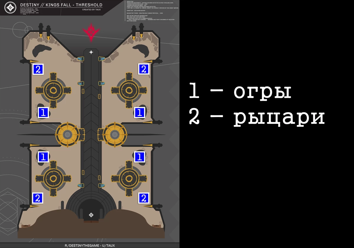 Destiny 2 - гайд по прохождению рейда “King’s Fall (Гибель короля)”