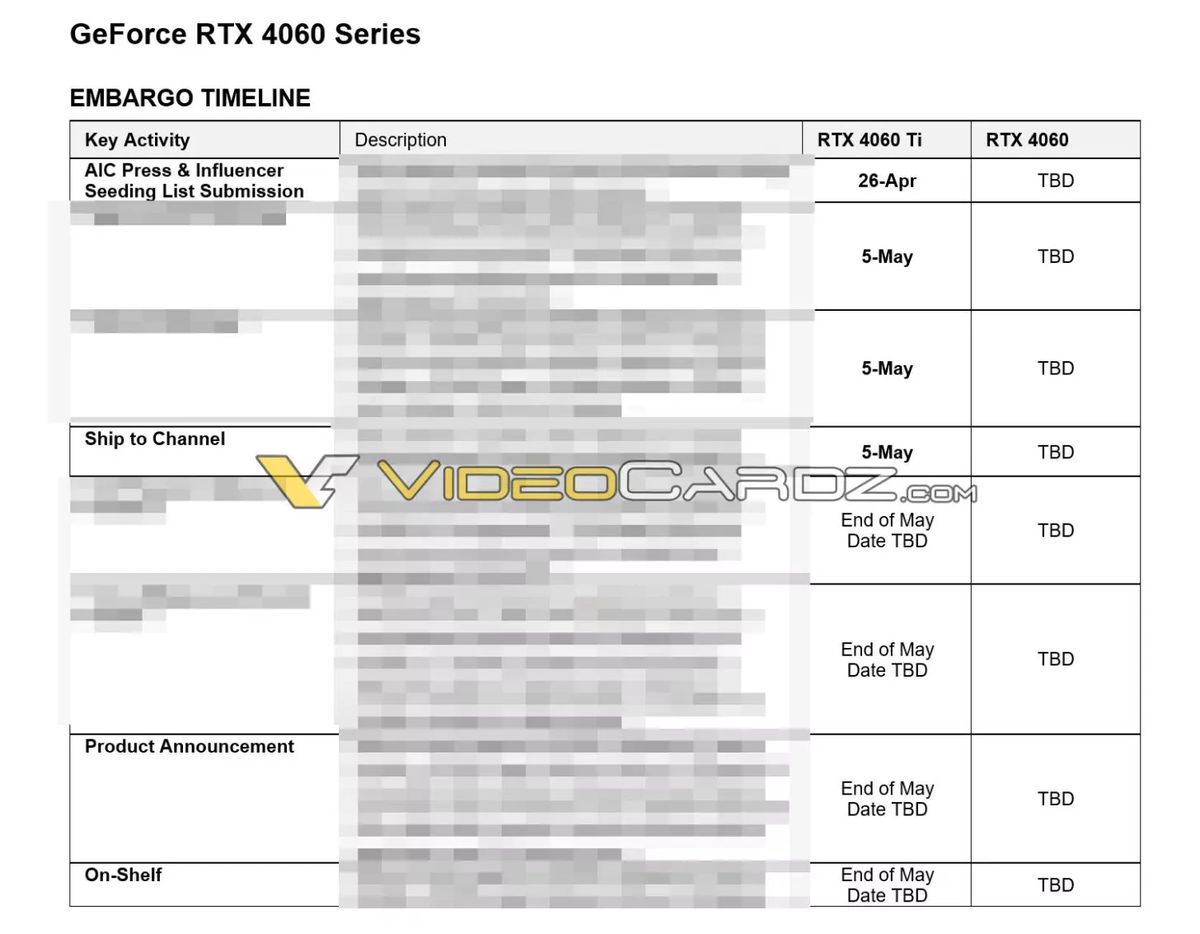 NVIDIA RTX 4060 Ti поступят в продажу в конце мая
