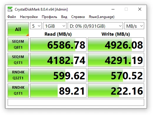 Обзор NVMe-накопителя c поддержкой PCI Express 4.0 — Samsung 980 PRO (1 ТБ)