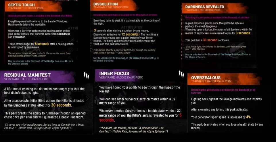 В сеть слили нового убийцу из Dead by Daylight В сеть слили нового убийцу из Dead by Daylight
