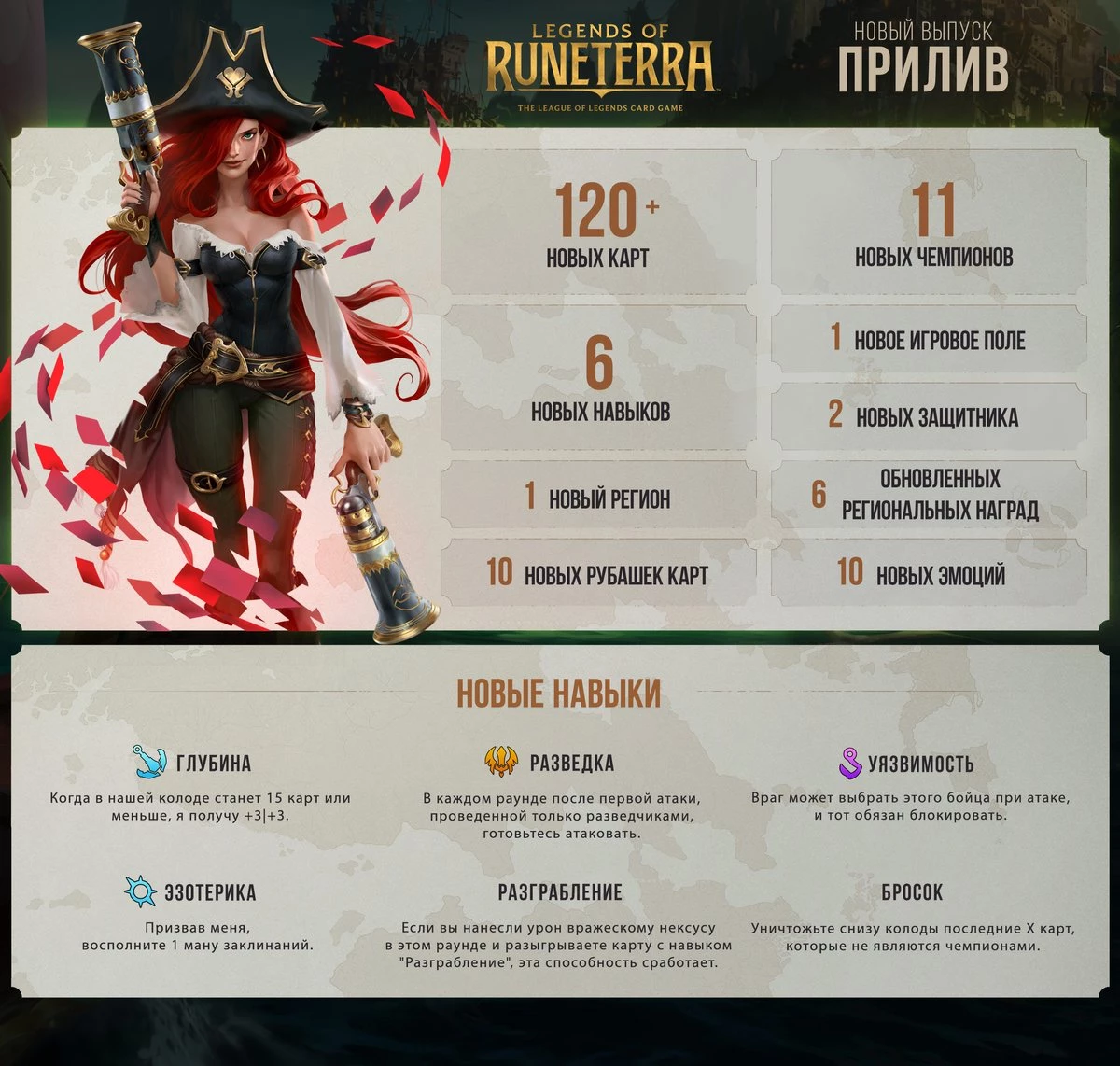 Перевод: Обзор Legends of Runeterra