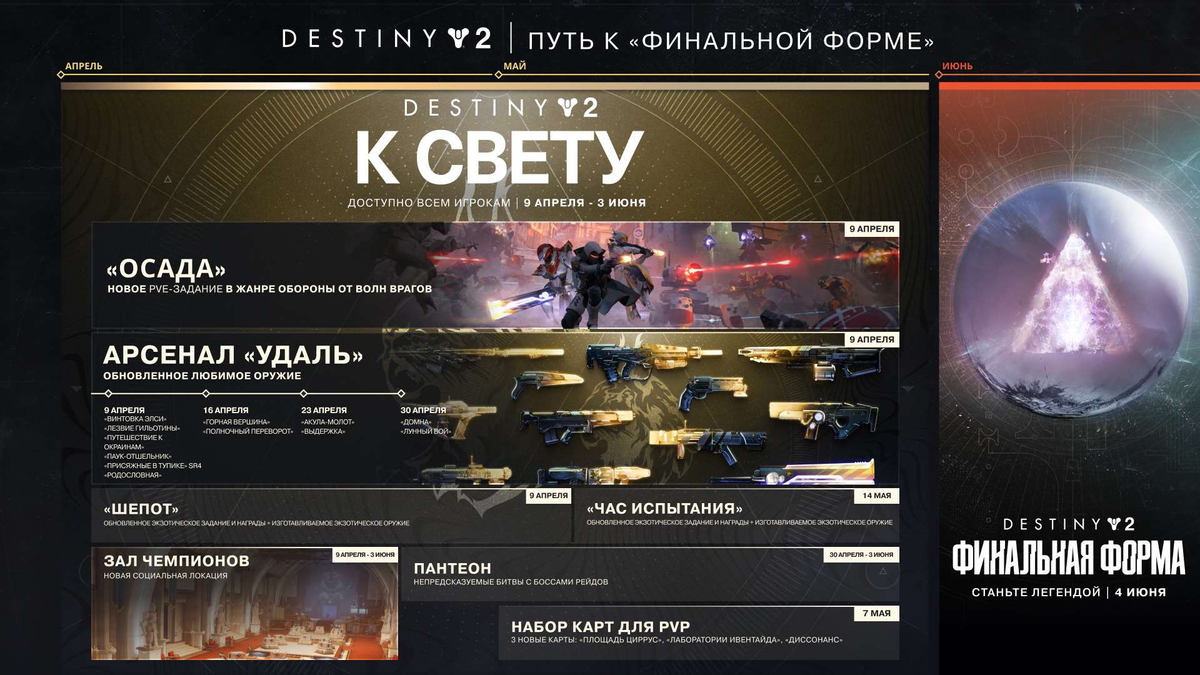 Destiny 2 - особенности крупного бесплатного обновления Into the Light
