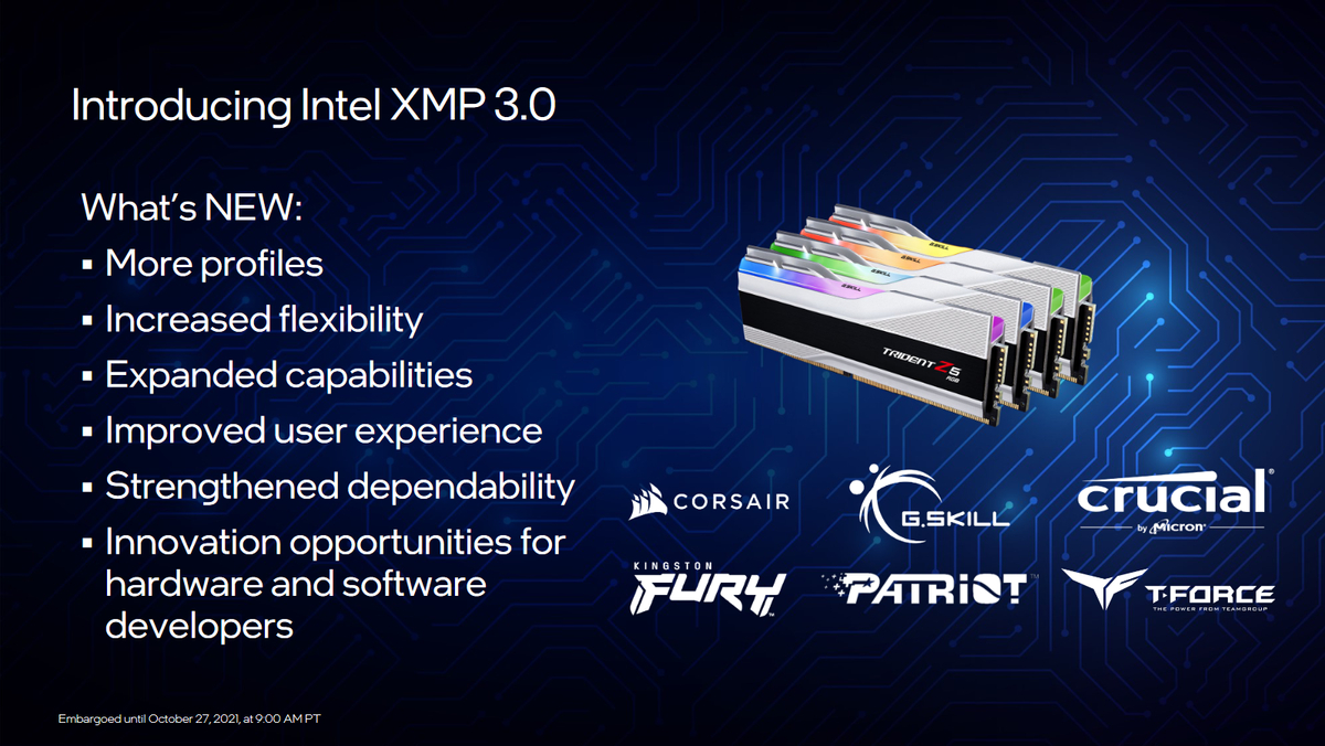 Intel Core i9-12900K, 12700K, 12600K, Z690 и DDR 5 - подробности, характеристики, цены