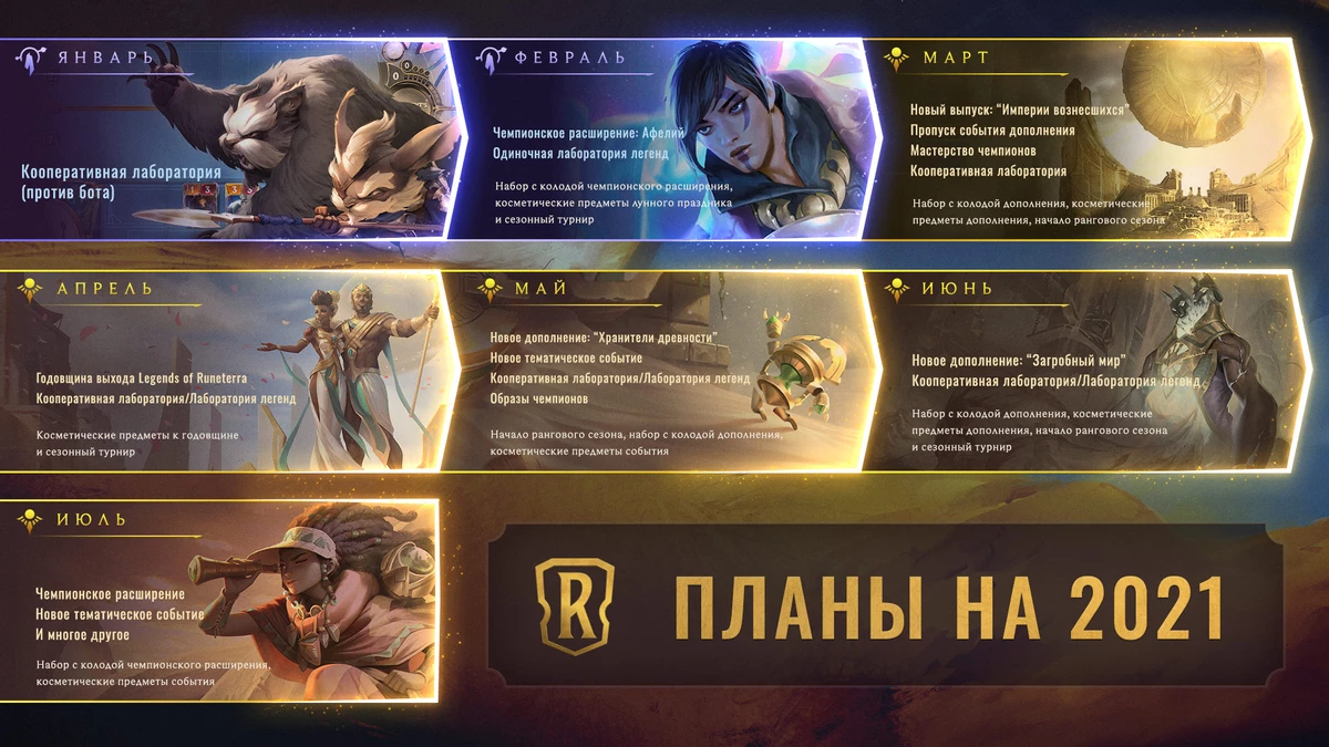 Legends of Runeterra - Путешествие по Шуриме начнется в марте