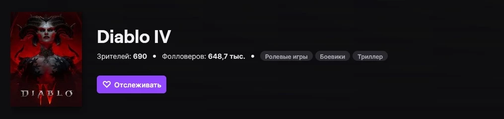 Зрительский интерес к Diablo IV практически угас