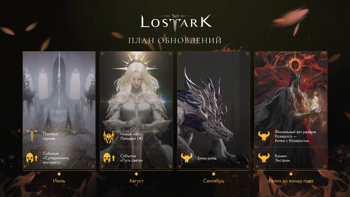 Lost Ark готовит крупное июльское обновление: новые испытания, улучшения и награды Lost Ark готовит крупное июльское обновление: новые испытания, улучшения и награды