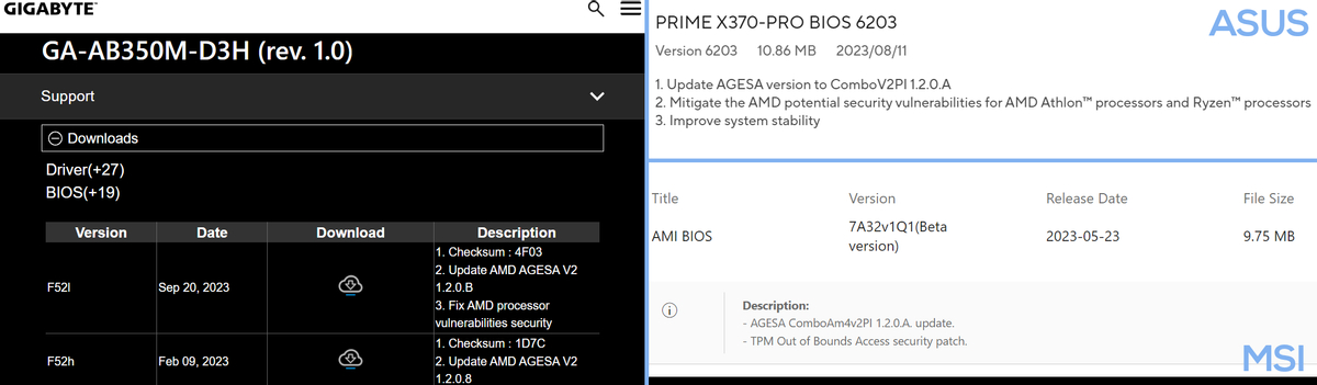 Самые старые материнские платы AMD AM4 продолжают получать обновления BIOS