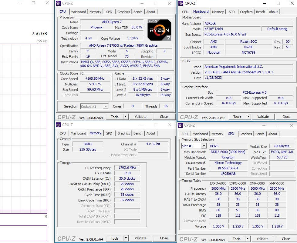 Характеристики всех AMD Ryzen 8000G для настольных ПК