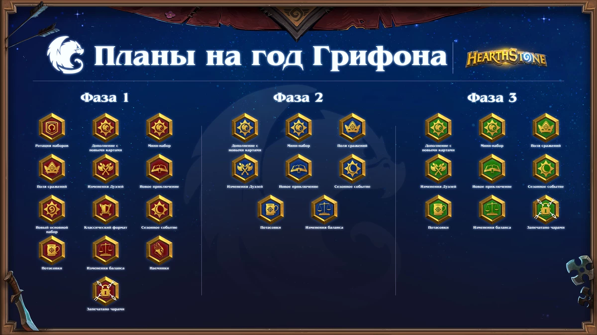 [BlizzConline] Hearthstone - Приближается год Грифона. Игроков ждет приключение в стиле RPG