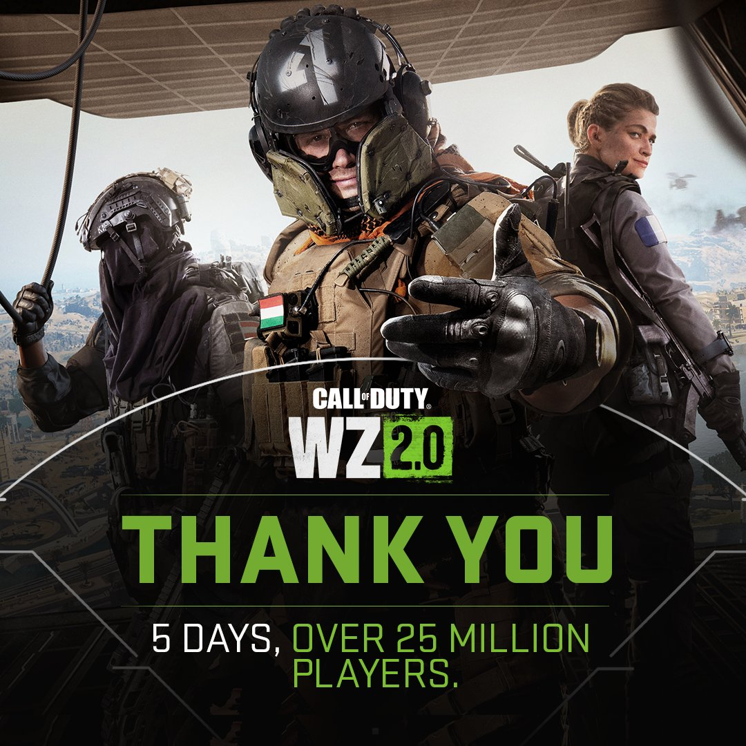 В Warzone 2 сыграло уже 25 миллионов человек