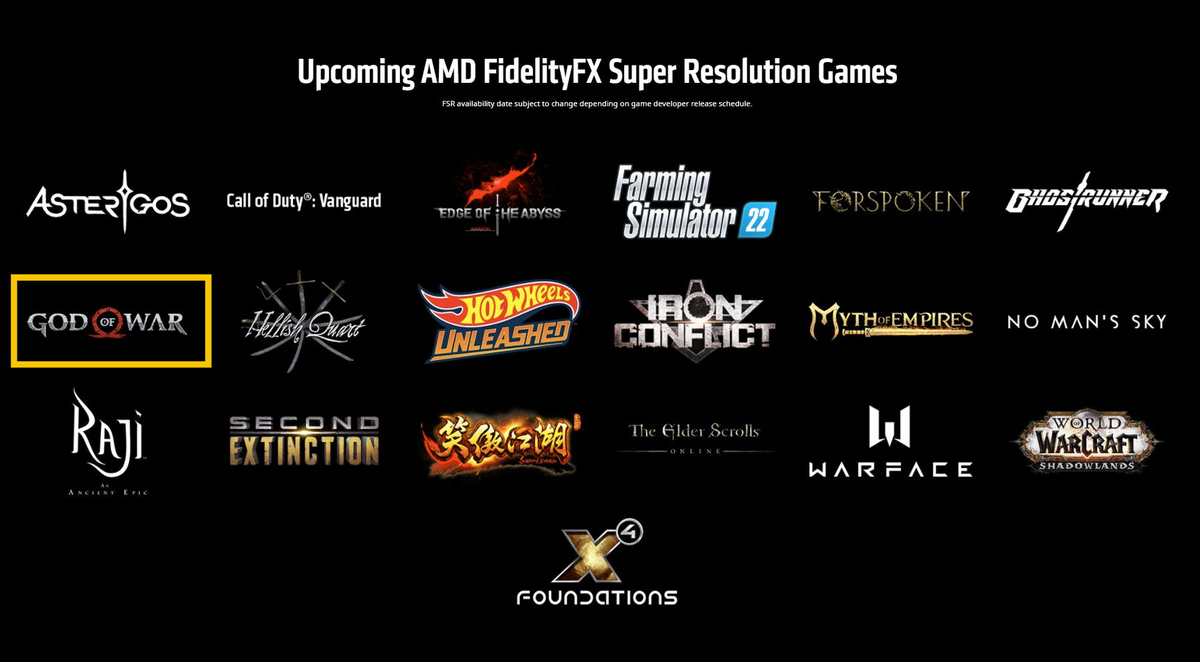 В God of War на ПК будут и NVIDIA DLSS, и AMD FSR