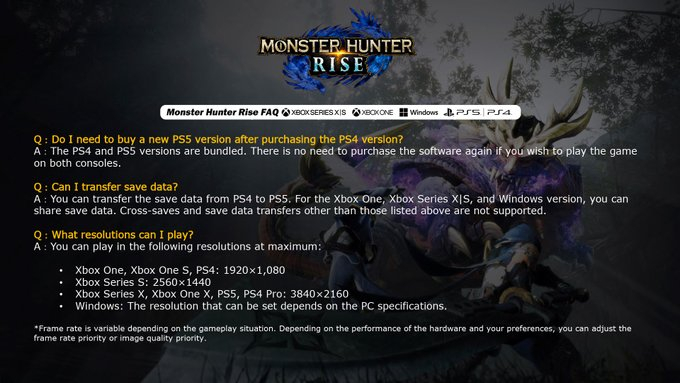 Экшен Monster Hunter Rise вышел на консолях PlayStation и Xbox