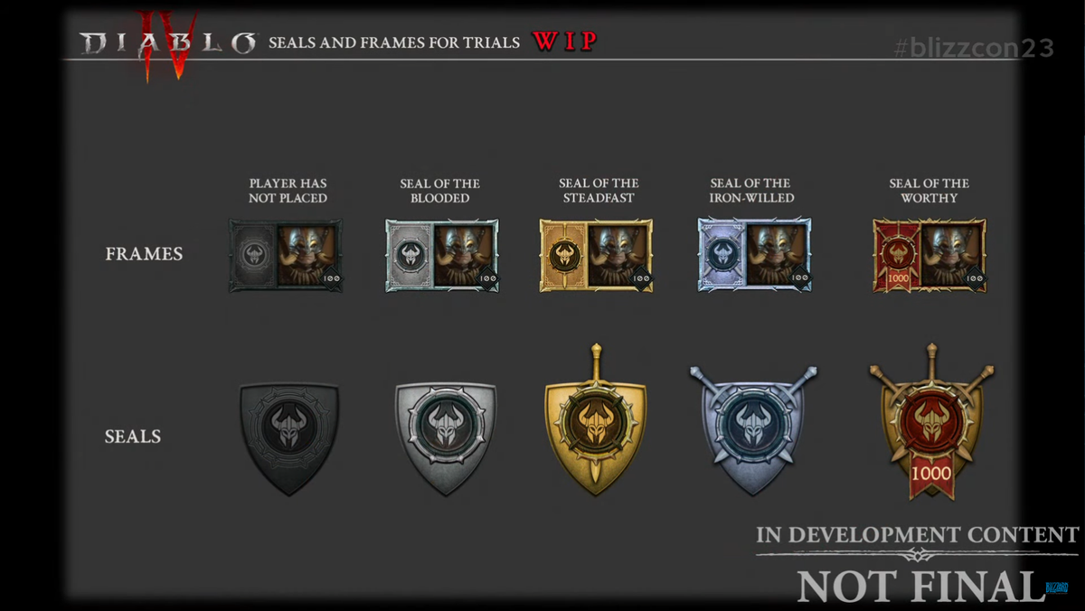 Подробности Diablo IV с BlizzCon 2023 — о новом сезоне, дополнении Vessel of Hatred и ладдере