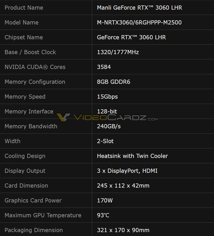 Анонсированы первые NVIDIA RTX 3060 8 Гб
