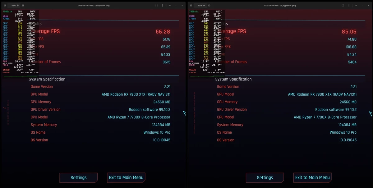 AMD FSR 4 завели на Radeon RX 7000 — качество выше, чем у FSR 3.1, но производительность заметно ниже AMD FSR 4 завели на Radeon RX 7000 — качество выше, чем у FSR 3.1, но производительность заметно ниже