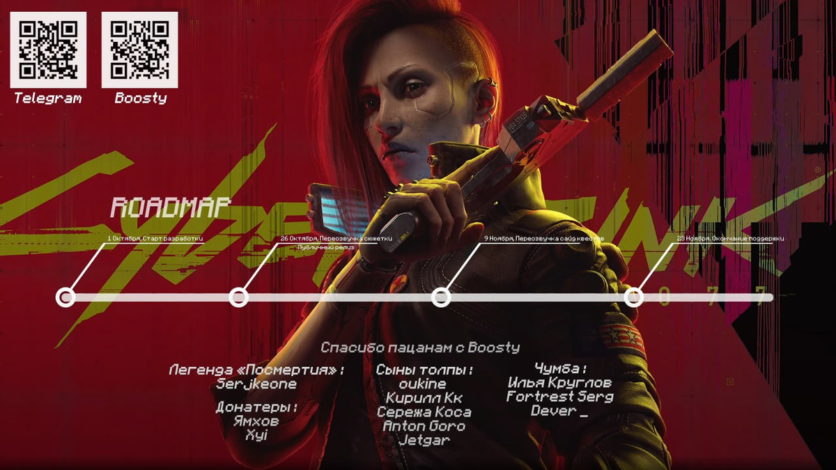 Русская озвучка Призрачной свободы Cyberpunk 2077 будет готова через полтора месяца — все благодаря ИИ