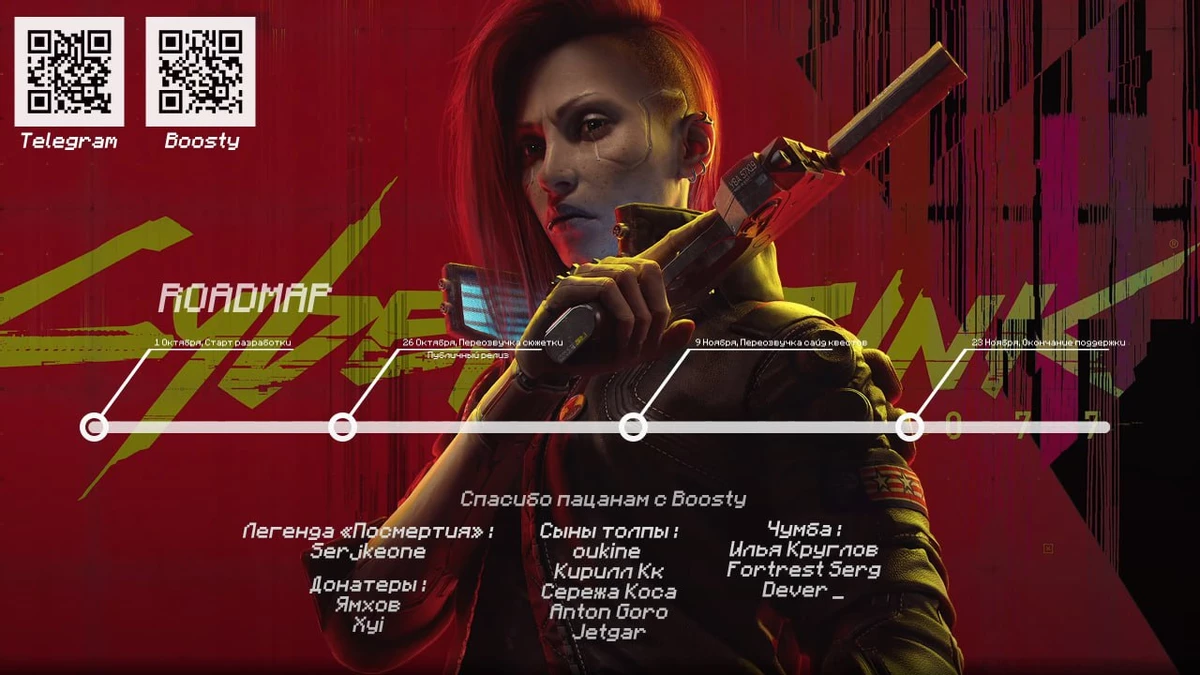 Русская озвучка Призрачной свободы Cyberpunk 2077 будет готова через полтора месяца — все благодаря ИИ Русская озвучка Призрачной свободы Cyberpunk 2077 будет готова через полтора месяца — все благодаря ИИ