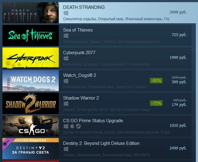 Death Stranding - Игра захватила первое место в топе продаж Steam